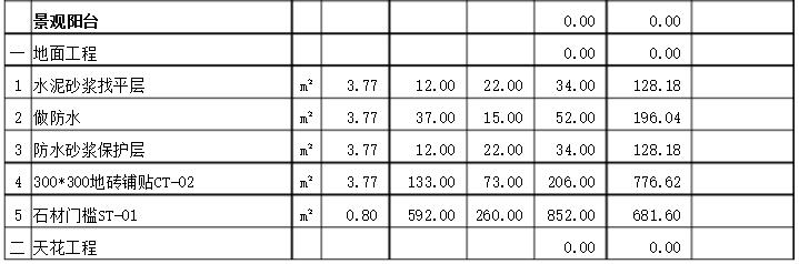 �Ӱ巿�b���A���